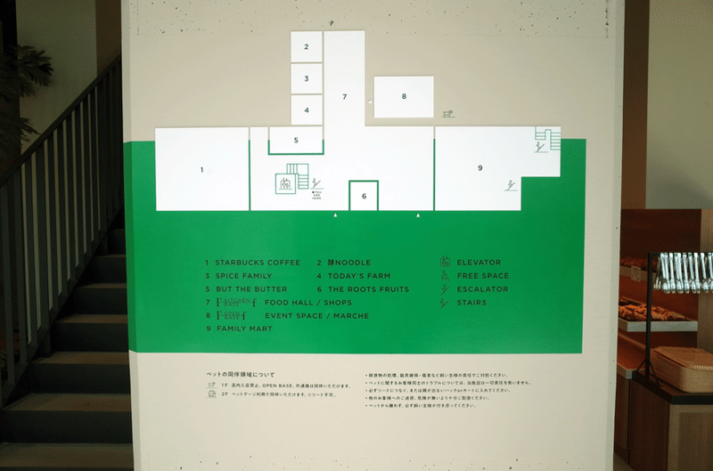 図1