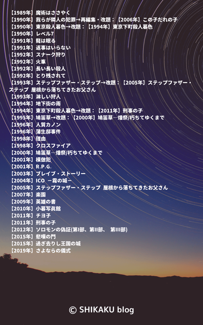 最新版 宮部みゆき 読む順番 作品一覧 おすすめ早見表 しかく Shikaku Note 最新版 宮部みゆき 読む順番 作品一覧 おすすめ早見表 しかく Shikaku Note
