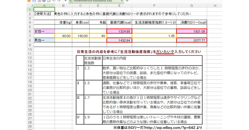 カロ貯 自分の基礎代謝と消費カロリーとは カロリー貯金ダイエット 東城薫 かお2015 ホネホネロック Note