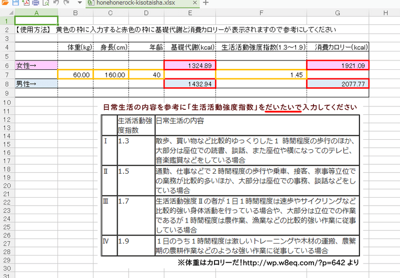 カロ貯 自分の基礎代謝と消費カロリーとは カロリー貯金ダイエット 東城薫 かお2015 ホネホネロック Note