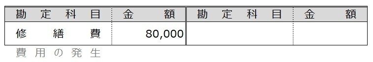 例題7-6①1