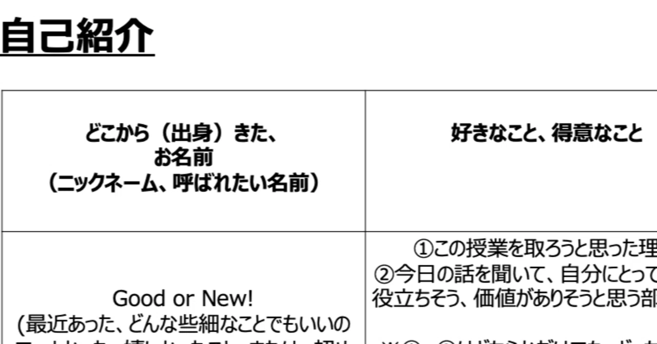 初回の授業で自己紹介ワーク「4つの窓」は鉄板｜てっちゃん（小笠原