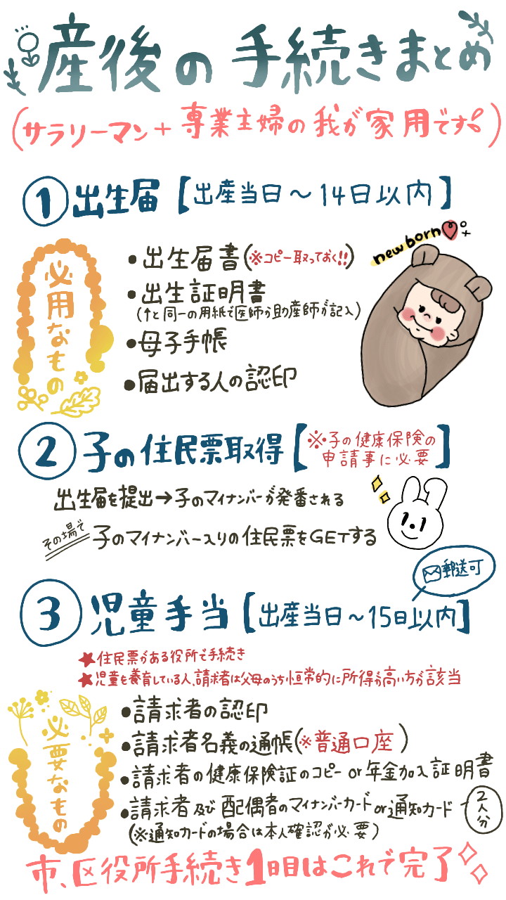 産後の役所手続き Osatou Note 産後の役所手続き Osatou Note