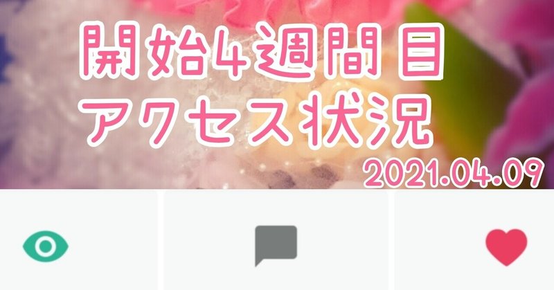 【♡大感謝♡】note開始4週間目♡PV10,000突破!!!