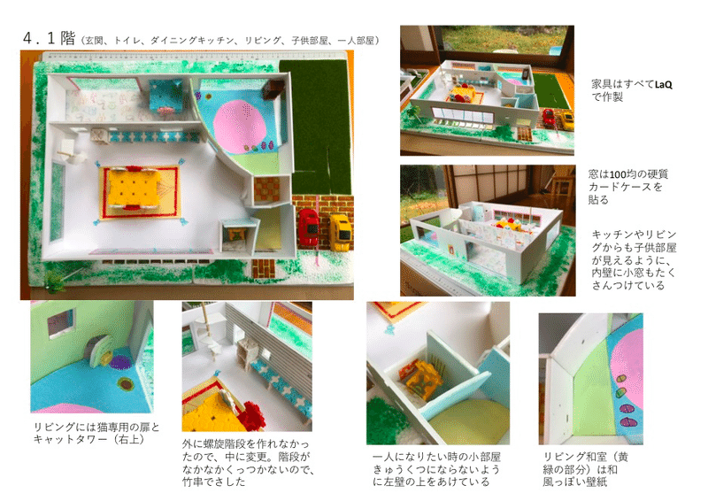 オンラインでも 一人ひとりが 生み出す 学びを 小学生向けオンライン探究 A School Note オンラインでも 一人ひとりが 生み出す 学びを 小学生向けオンライン探究 A School Note