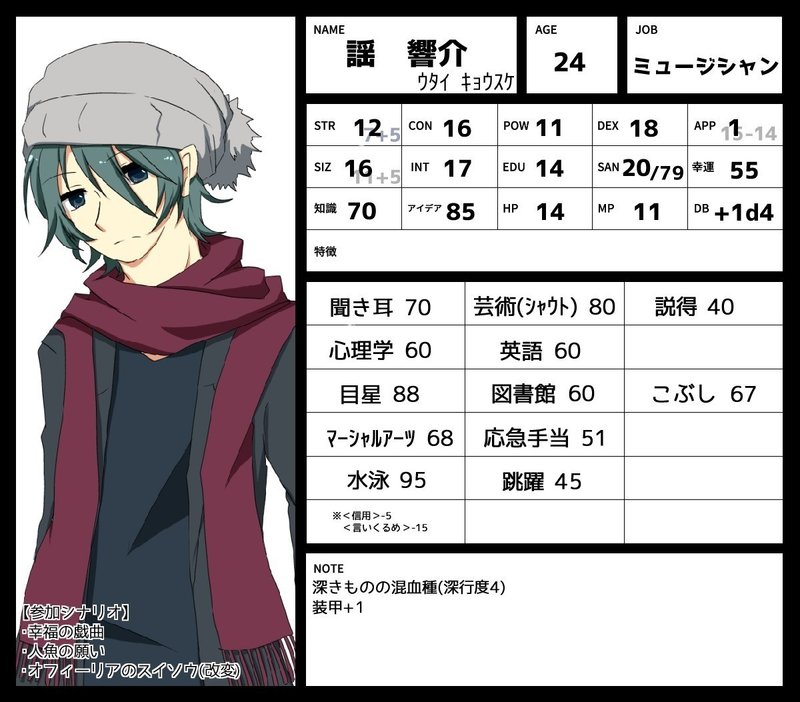 探索者まとめ かお Trpgとゲーム垢 Note