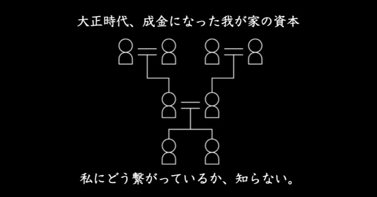 note