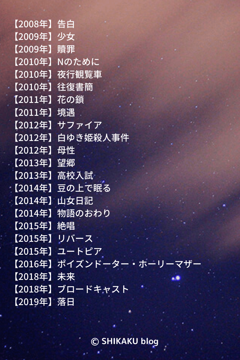 最新版 湊かなえ 読む順番 作品一覧 おすすめ早見表 しかく Shikaku Note 最新版 湊かなえ 読む順番 作品一覧 おすすめ早見表 しかく Shikaku Note