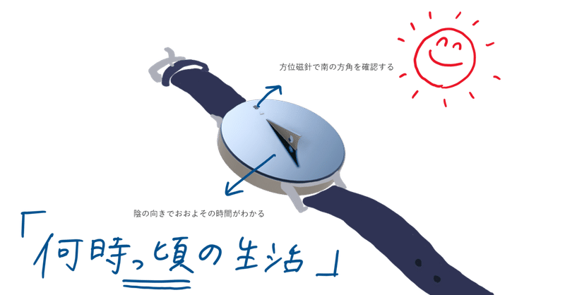 ゆるゆる工房 02 腕日時計 Bebo Note ゆるゆる工房 02 腕日時計 Bebo Note