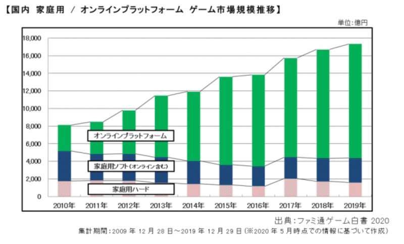 スクリーンショット 2021-04-09 23.41.37