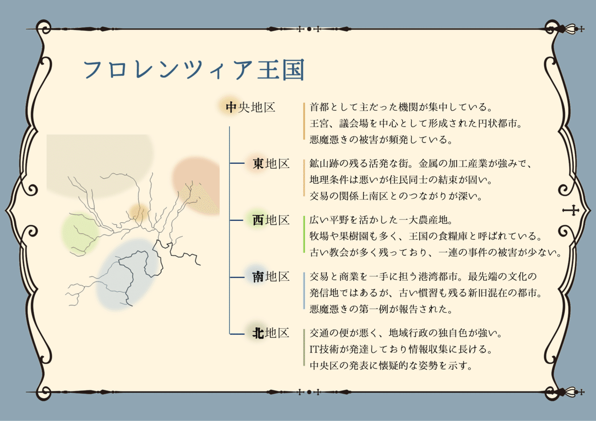 図38