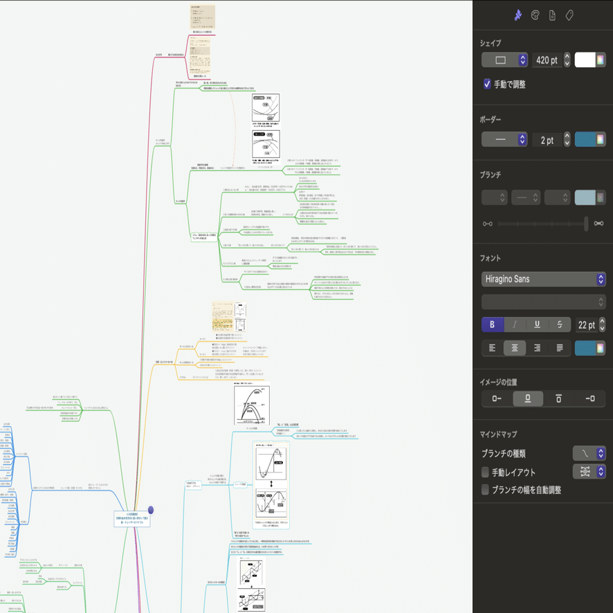 投資するのに役立つMacBook Air便利技+α｜Tiger（たいがー）