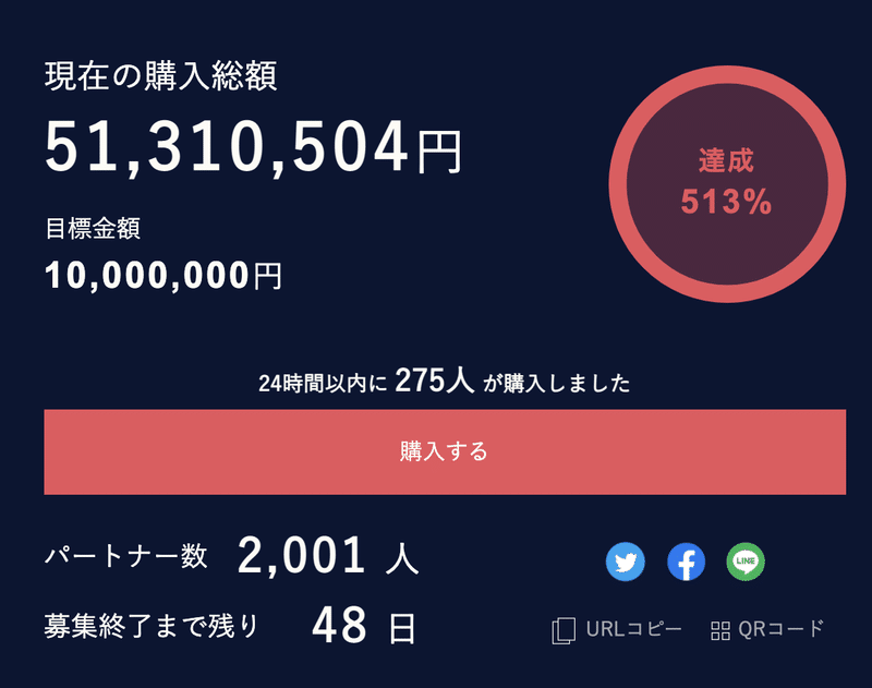 1千万のクラウドファンディングが瞬殺 輪るピングドラム 10周年企画がすごいことになってる ネジムラ アニメ映画ライター Note 1千万のクラウドファンディングが瞬殺 輪るピングドラム 10周年企画がすごいことになってる ネジムラ アニメ映画ライター Note