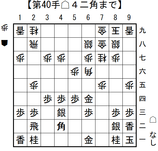 新規棋譜40手