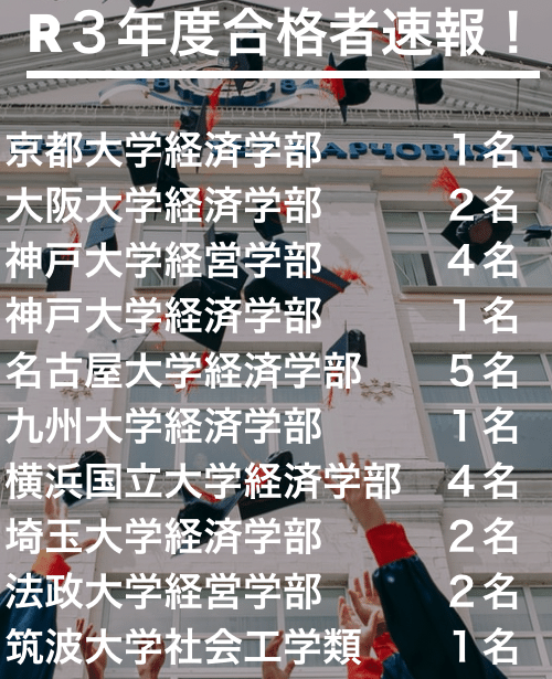 人生変えたいならとりあえず神戸大学経営学部の編入試験を受けときな 専門科目最短ルート勉強法 Makoto 大学編入 Note 人生変えたいならとりあえず神戸大学経営学部の編入試験を受けときな 専門科目最短ルート勉強法 Makoto 大学編入 Note