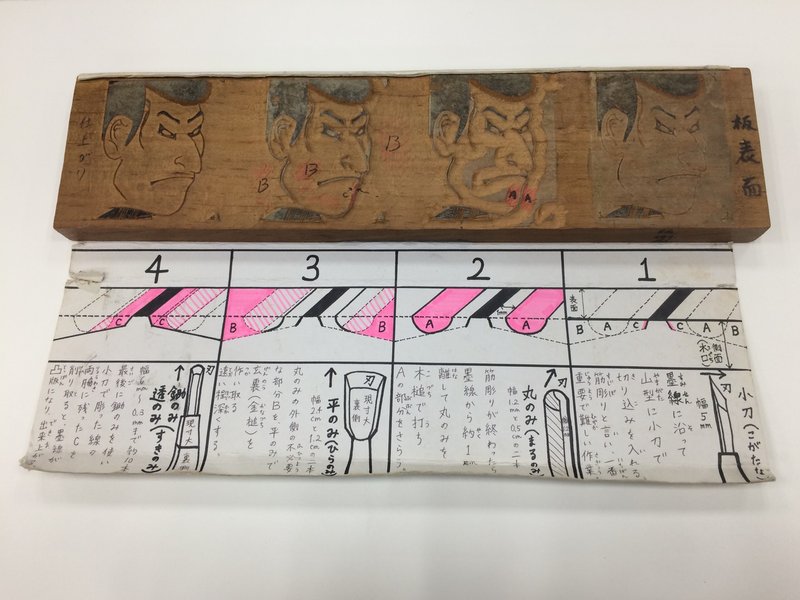 17 09 03 浮世絵文化プロジェクト 当代声優美人図 上坂すみれトーク お渡し会 Shuhei Note