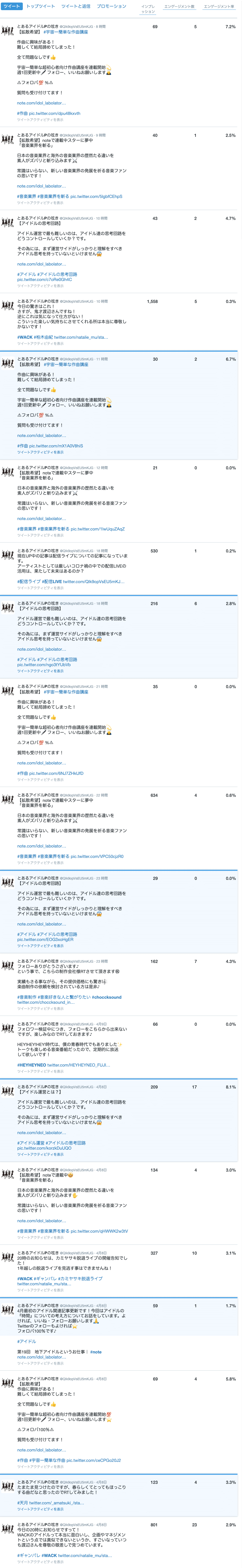 FireShot Capture 200 - QIk9opVsEU5mKJGに関するツイートアクティビティアナリティクス - analytics.twitter.com