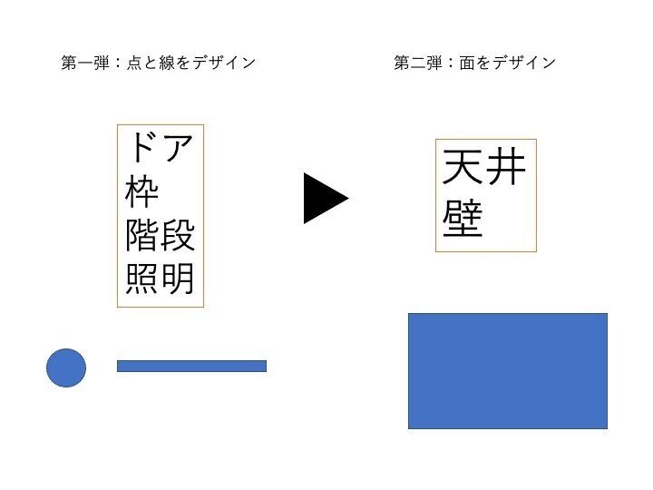 スライド34を拡大表示