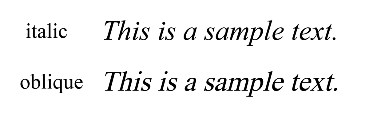 イタリック体と斜体は違う!? 文字を斜めにするには｜『人文×社会