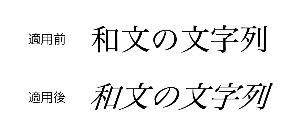 イタリック体と斜体は違う 文字を斜めにするには 人文 社会 の中の人 Note