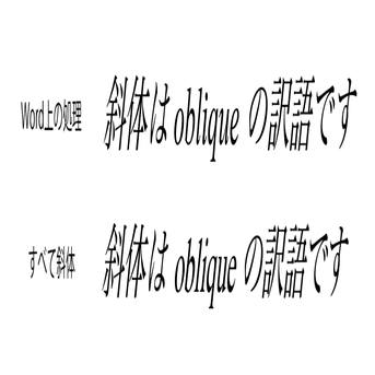 イタリック体と斜体は違う!? 文字を斜めにするには｜『人文×社会』の中の人