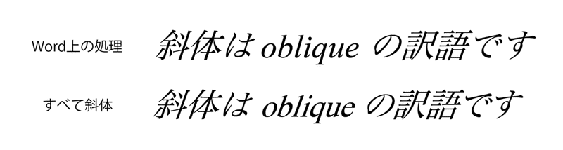 イタリック体と斜体は違う 文字を斜めにするには 人文 社会 の中の人 Note イタリック体と斜体は違う 文字を斜めにするには 人文 社会 の中の人 Note