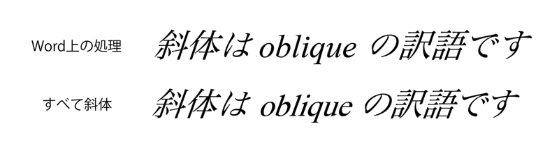 イタリック体と斜体は違う 文字を斜めにするには 人文 社会 の中の人 Note