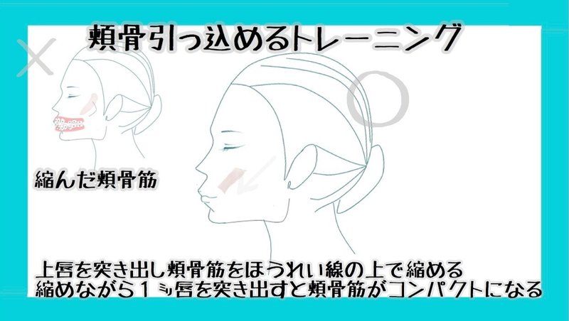 頬骨を引っ込める方法 自分で頬骨矯正のやり方 お顔の整体師 戸塚哲春 Note 頬骨を引っ込める方法 自分で頬骨矯正のやり方 お顔の整体師 戸塚哲春 Note