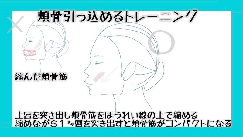 頬骨を引っ込める方法 自分で頬骨矯正のやり方 お顔の整体師 戸塚哲春 Note