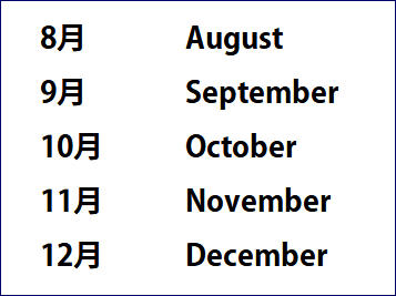 英語で8月 12月を簡単に覚える呪文 Trythis Note