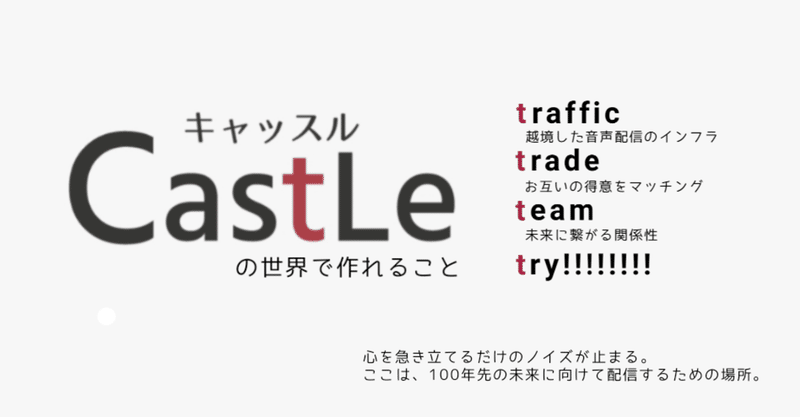 リリース！CastLeVoiceの使い方ざっくり