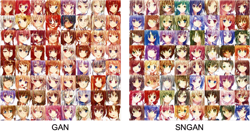 アニメっぽい自作アイコンを人工知能で作りたい 5 うぃーなs Note アニメっぽい自作アイコンを人工知能で作りたい 5 うぃーなs Note