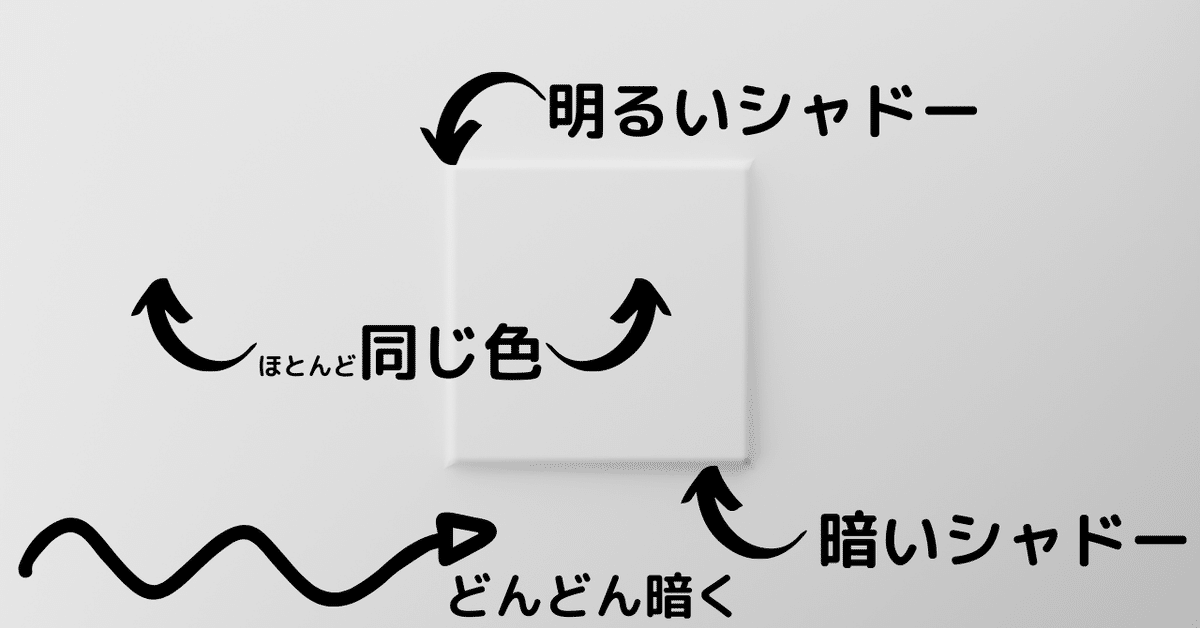 note　ノート　記事見出し画像　アイキャッチ