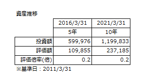 画像7