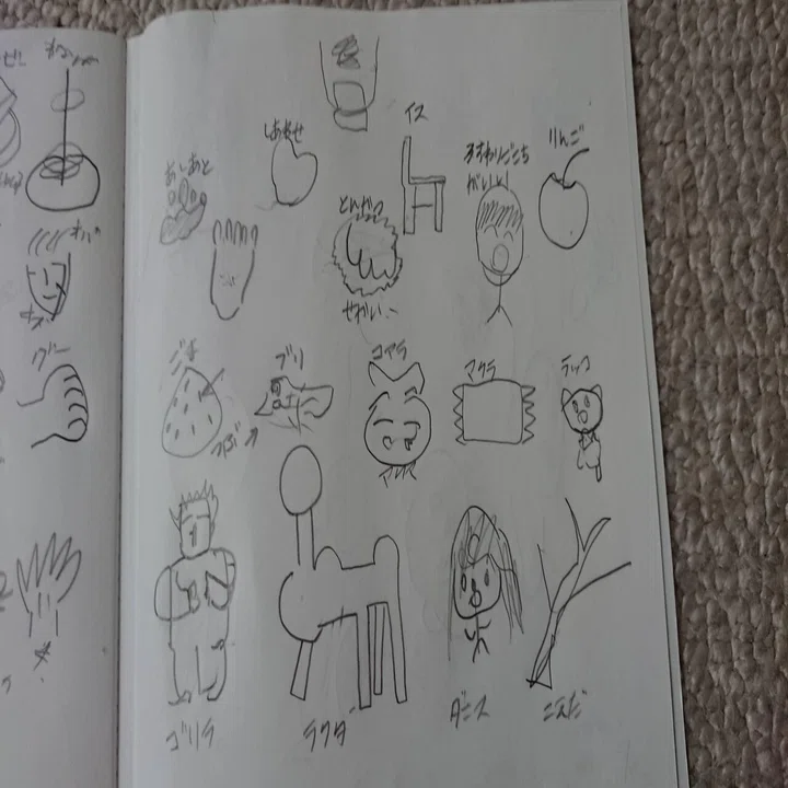 絵心ないほど面白い 絵しりとり ふぅ 白熊杯プレ企画 やらかし川柳 ありがとうございました Note