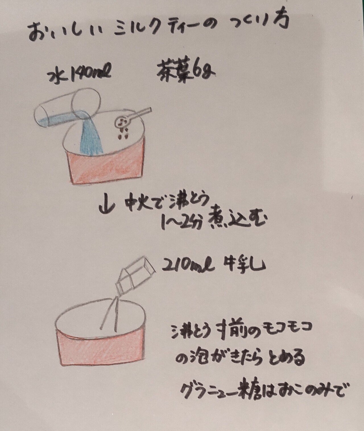 美味しいミルクティーの作り方 じゅん 腰痛やばい Note