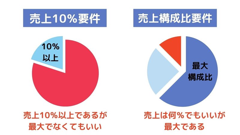 見出しを追加 (8)