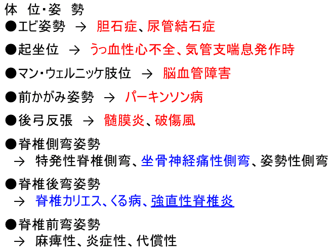 【ひ】一般臨床医学 医学書院「臨床検査」「検査と技術」 (@kensatogijjutsu) / X