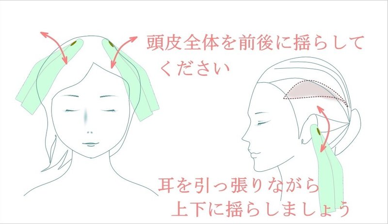ハチ張りを自分でなおす方法 ストレッチとマッサージ方法 お顔の整体師 戸塚哲春 Note ハチ張りを自分でなおす方法 ストレッチとマッサージ方法 お顔の整体師 戸塚哲春 Note