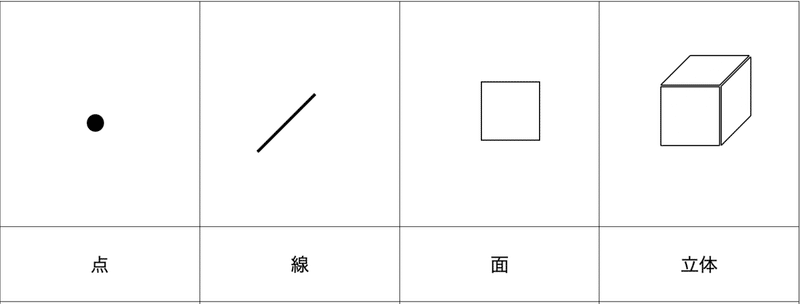 スクリーンショット 2021-04-10 21.52.07