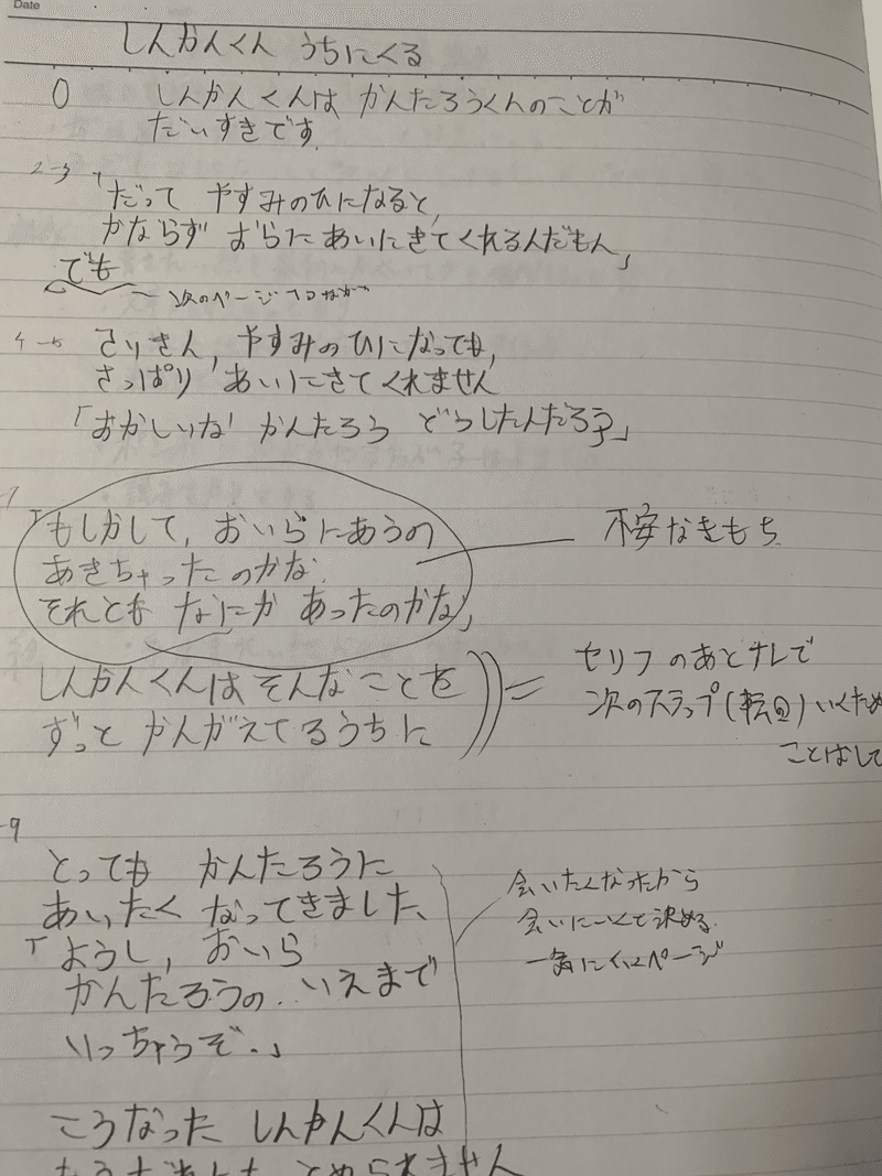 文字起こし 絵本 しんかんくんうちにくる ひびちょん Note