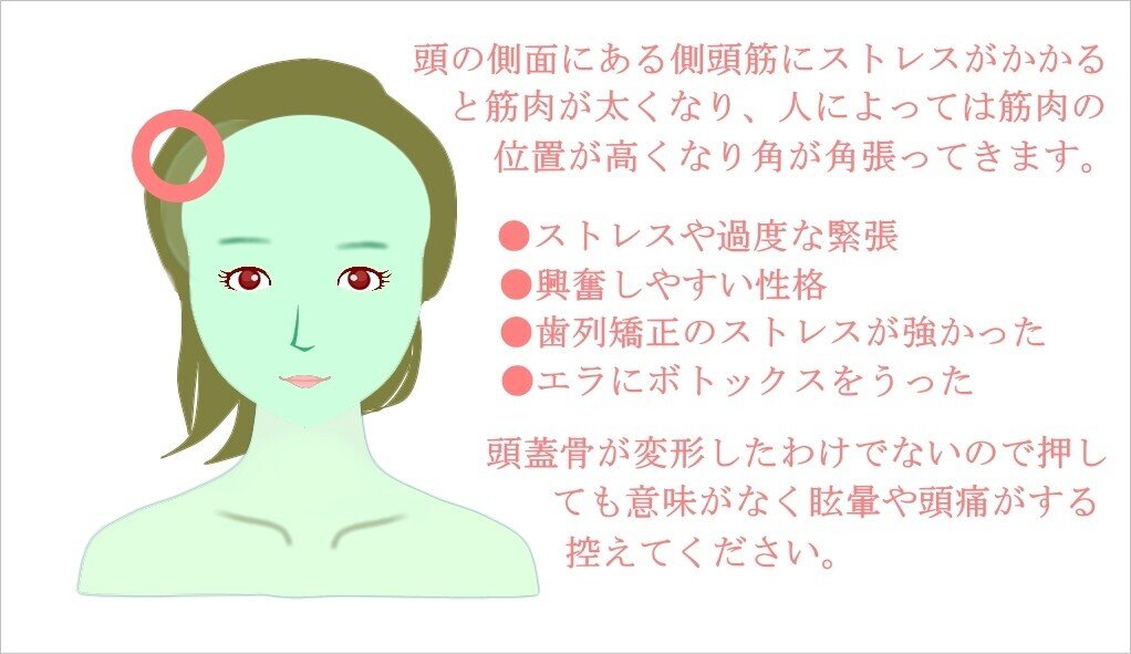 ハチ張りを自分でなおす方法 ストレッチとマッサージ方法 お顔の整体師 戸塚哲春 Note ハチ張りを自分でなおす方法 ストレッチとマッサージ方法 お顔の整体師 戸塚哲春 Note