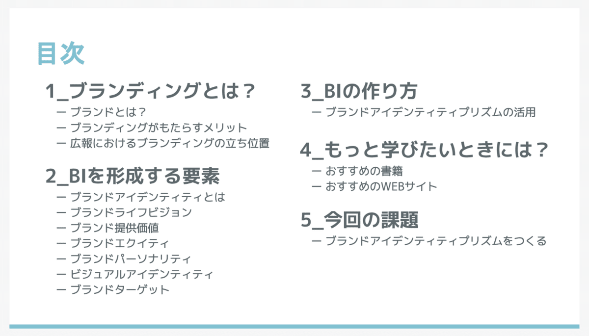 スクリーンショット 2021-04-10 23.10.20