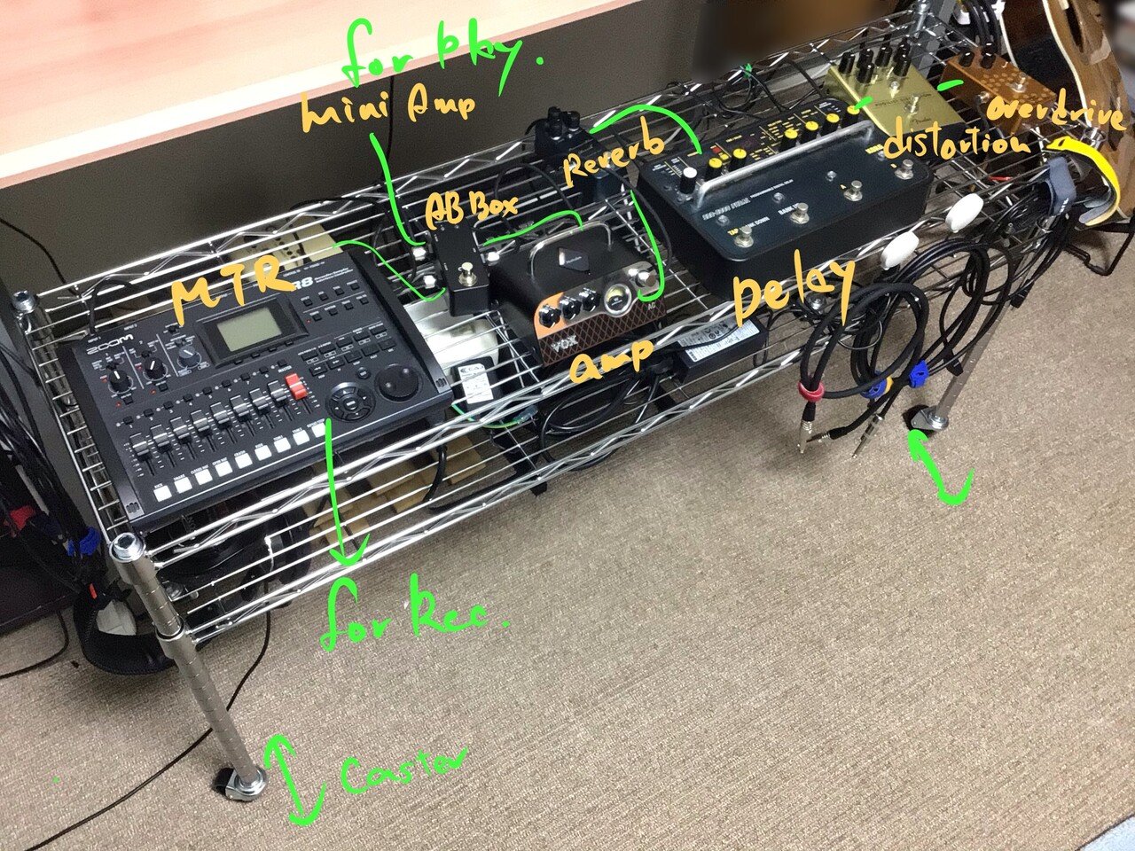 操作性を最も重視したギタリストに向けたコンパクト宅録環境を構築した話 Jin Ictインストラクター Note 操作性を最も重視したギタリストに向けたコンパクト宅録環境を構築した話 Jin Ictインストラクター Note