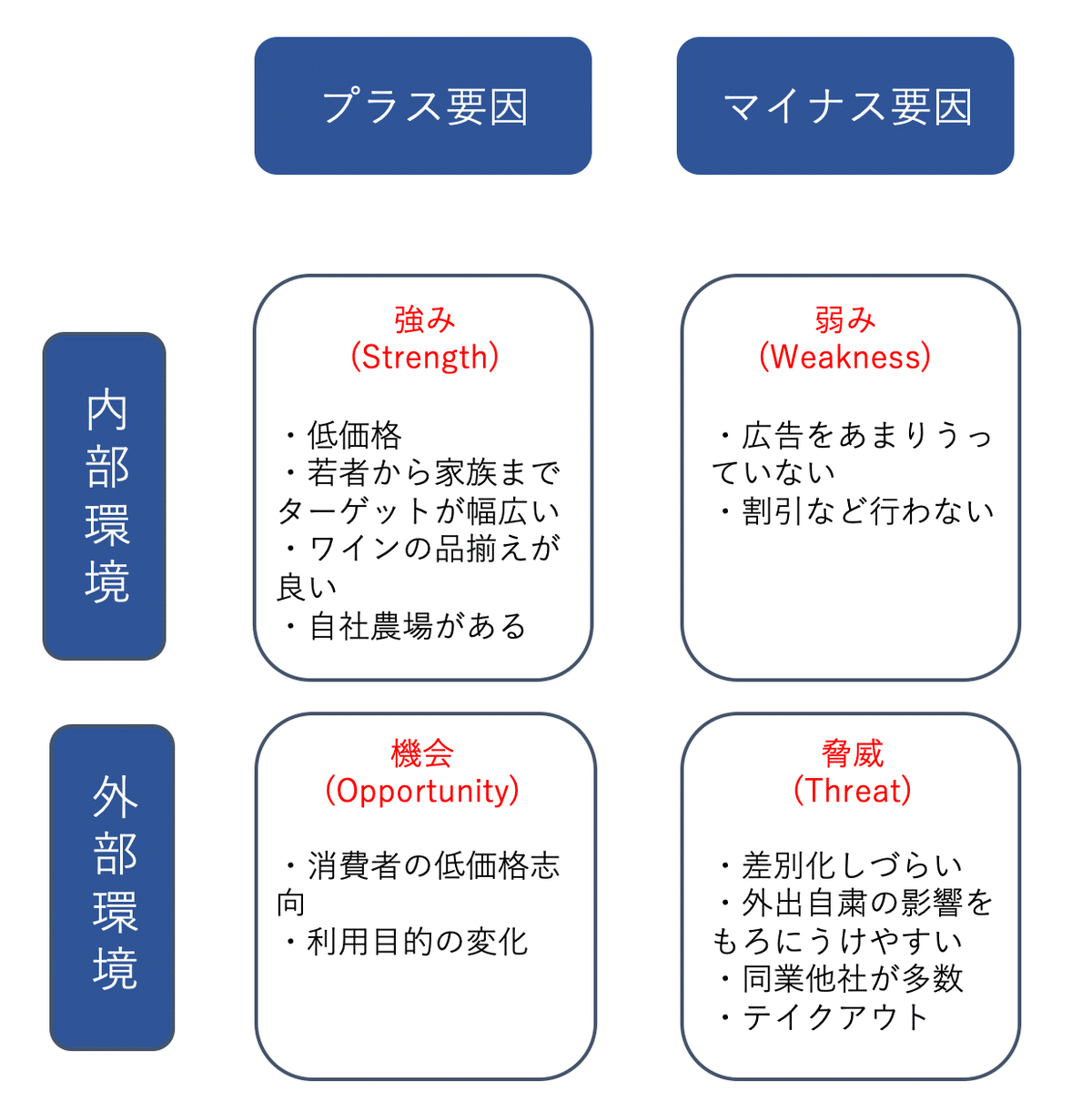 スクリーンショット 2021-04-11 0.33.35