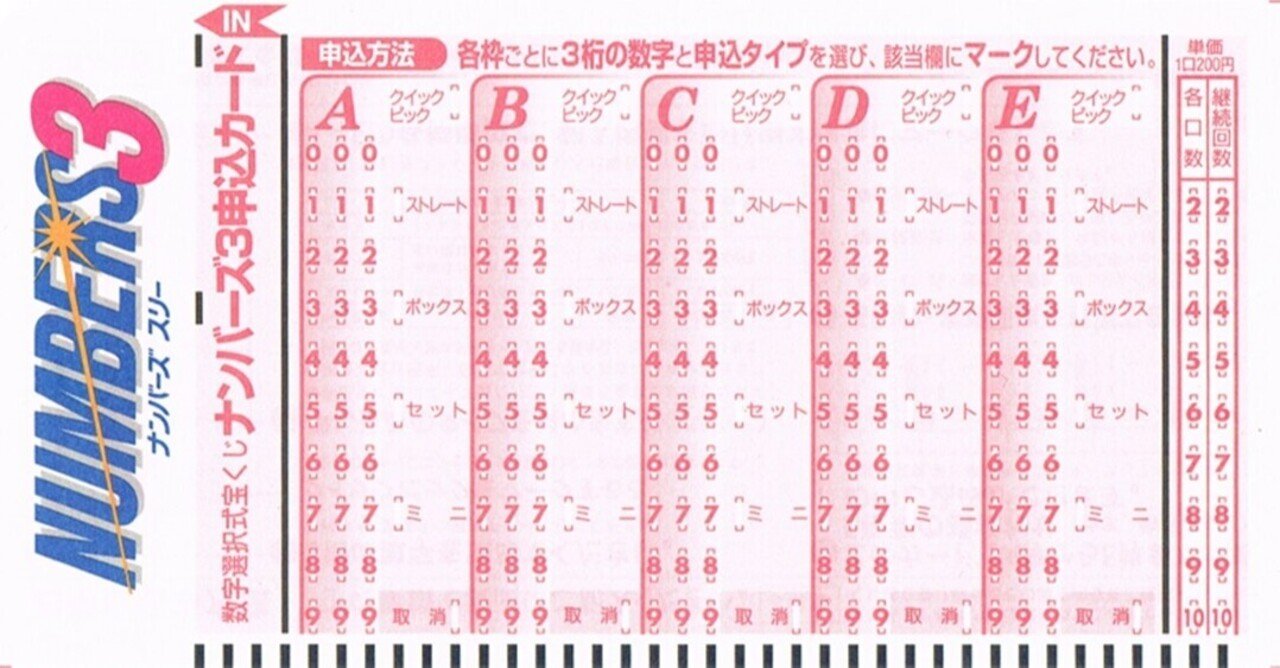 データ増量版 ナンバーズ3の予想数字配信 21年4月12日 クレバーセンセーの宝くじnote Note
