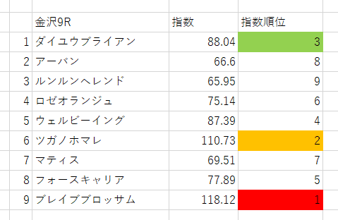画像9