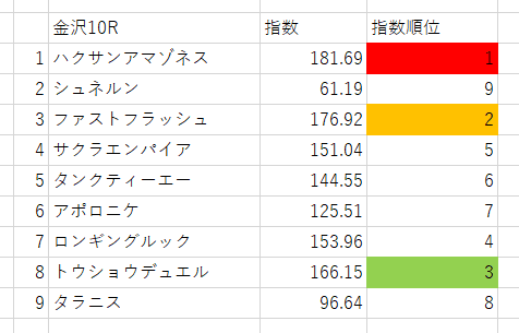 画像10