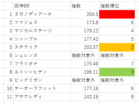 画像3