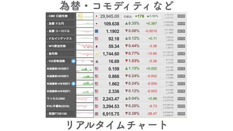 You Tubeキーノート.011